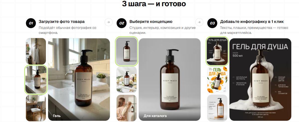 how to do a product photo shoot in identika.png